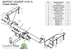 Фаркоп(прицепное) Лидер-Плюс для HONDA CR-V (RE5) 2006- 2012(паспорт и сертификат в комплекте)(без электрики)H101-A