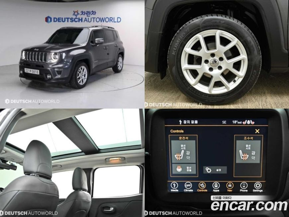 Jeep Renegade 1.6 Дизель Limited (02.2020)
