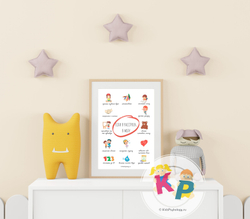 Плакат для детей "Навыки преодоления трудностей"