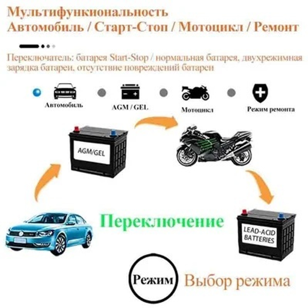Импульсное зарядное устройство для АКБ