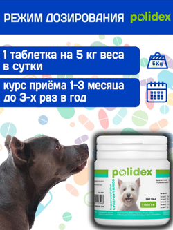 Polidex SuperWool Plus для собак, Кормовая добавка для улучшения состояния кожи, шерсти и когтей, а также для профилактики дерматитов у собак и щенков Полидекс Супер Вул плюс, 500таб