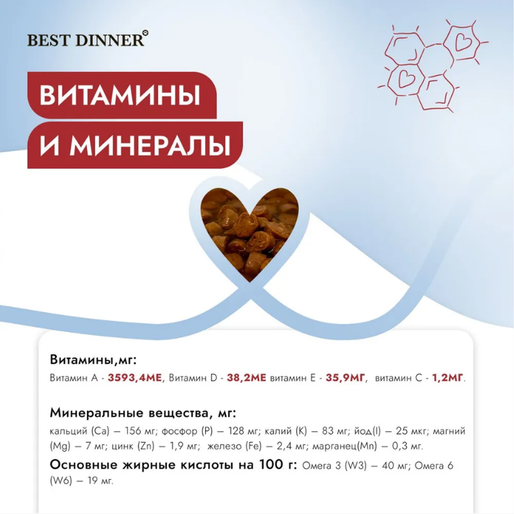 Влажный корм для кошек пауч Best Dinner Vet Profi Gastro Intestinal 0,085кг индейка кусочки в соусе (при заболеваниях ЖКТ). 24 упаковки