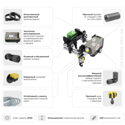 Таль электрическая канатная GEARSEN PRO SH 5т, 9м