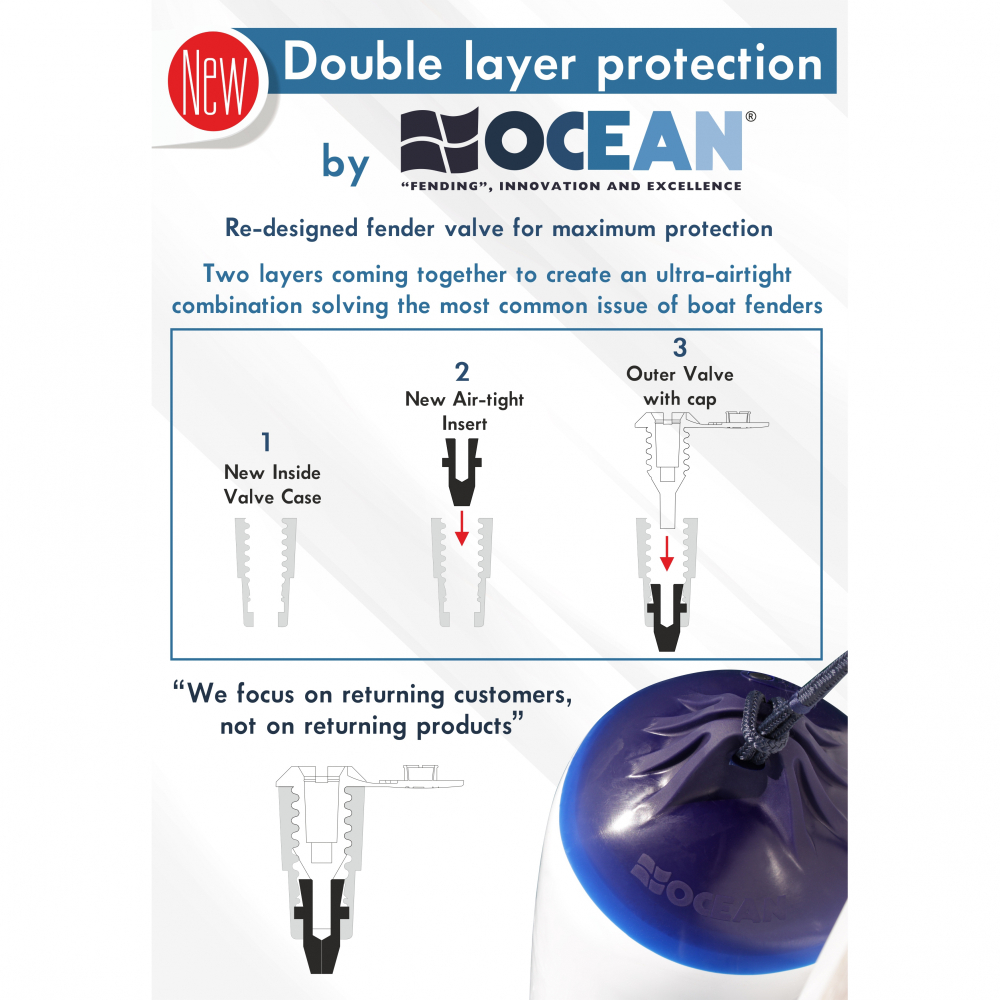 Кранец из ПВХ Lalizas Ocean H5, 22x64 см, для судна от 8 до 12 метров, белый-голубой