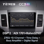 Teyes CC3 2K 9"для Mitsubishi Outlander 2005-2011