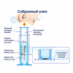 Пултестер хлор/pH/TAC/STAB HTH (A590261NE)