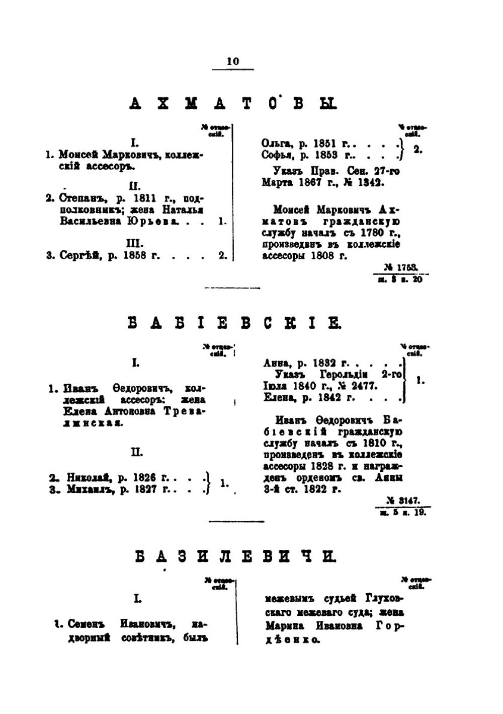 Родословная Книга Черниговского дворянства. Том 2. Части 3-5 | Г.А. Милорадович
