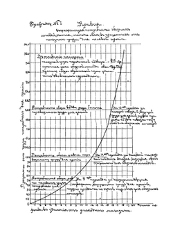 Применение полевых конно-железных дорог для военных целей | В. Л. Коллонтай