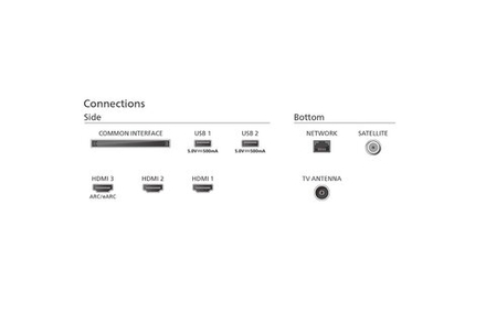 ЖК-телевизор PHILIPS 43PUS8139/60