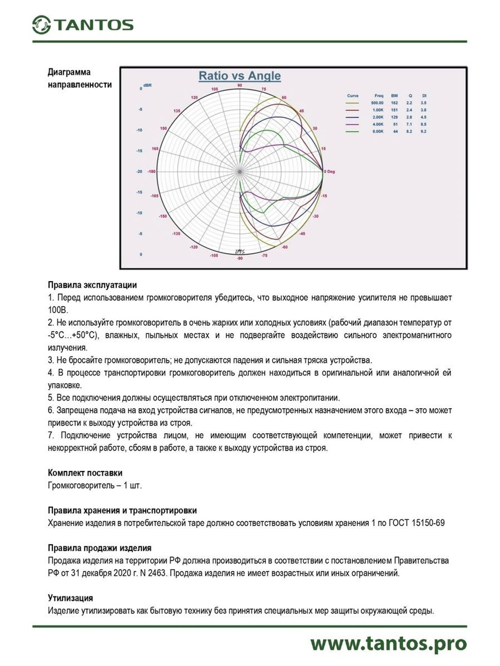 Громкоговоритель TSo-PW6a