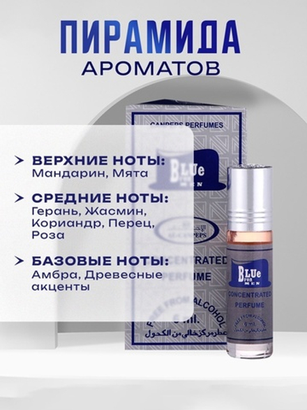 Духи масляные мужские Blue for men, 6 мл
