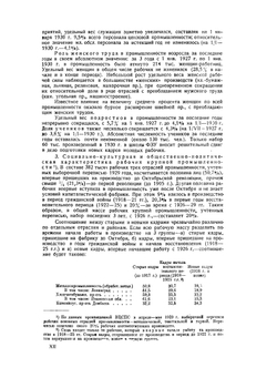 Труд в СССР. Справочник 1926 - 30 г.г. | Я.М. Бинеман