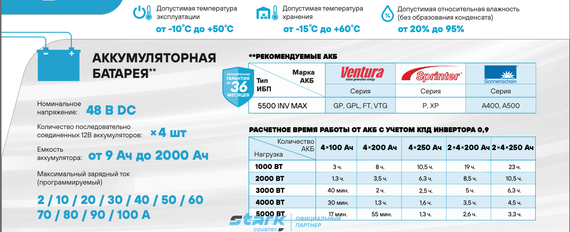 Комплект ИБП SC 5500 INV MAX + GPL 12-150 х 4 шт.