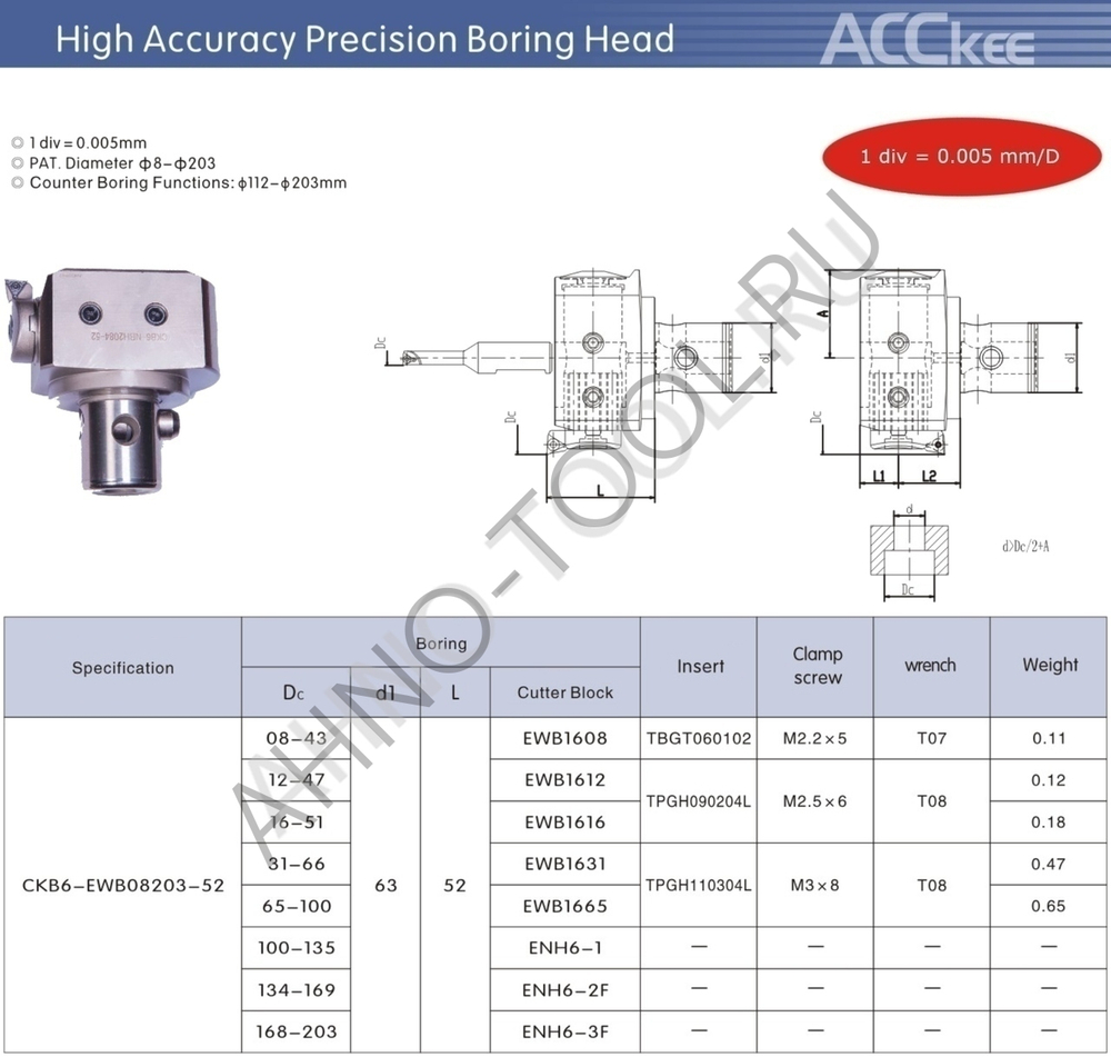 Расточная головка CKB6-EWB08203-52 "ACCKee"