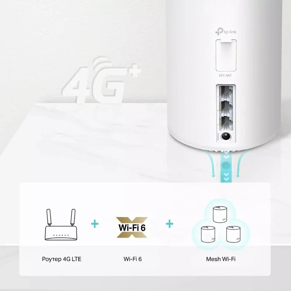 Беспроводной маршрутизатор TP-Link Mesh Deco X50-4G 802.11ax, 3000(574+2400) Мбит/с, 2.4ГГц и 5ГГц, 2xLAN 4G+ (1-pack)