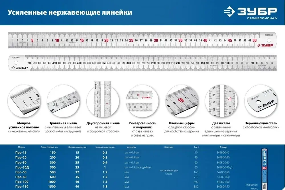 Усиленная металлическая линейка из нержавеющей стали ЗУБР Про-30, длина 0,3м (34280-030)