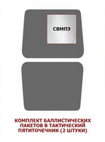 Бронезащита