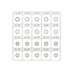 KING TONY (9BW0221) Набор насадок для монтажа/демонтажа секреток колес BMW, 21 предмет