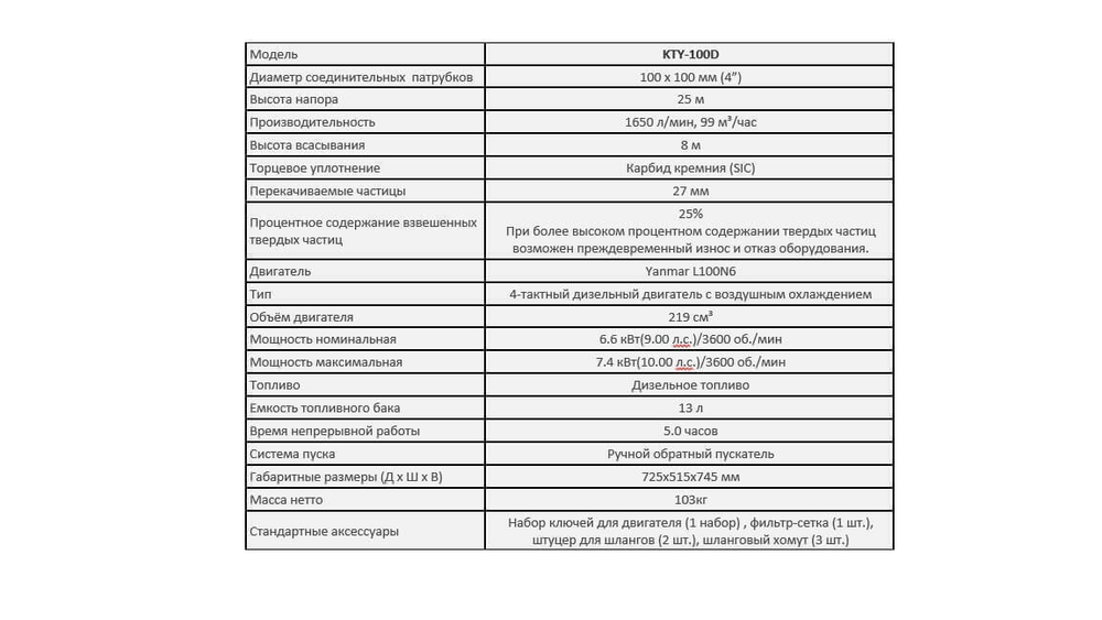 Дизельная мотопомпа для сильно-загрязненных вод Koshin KTY-100D