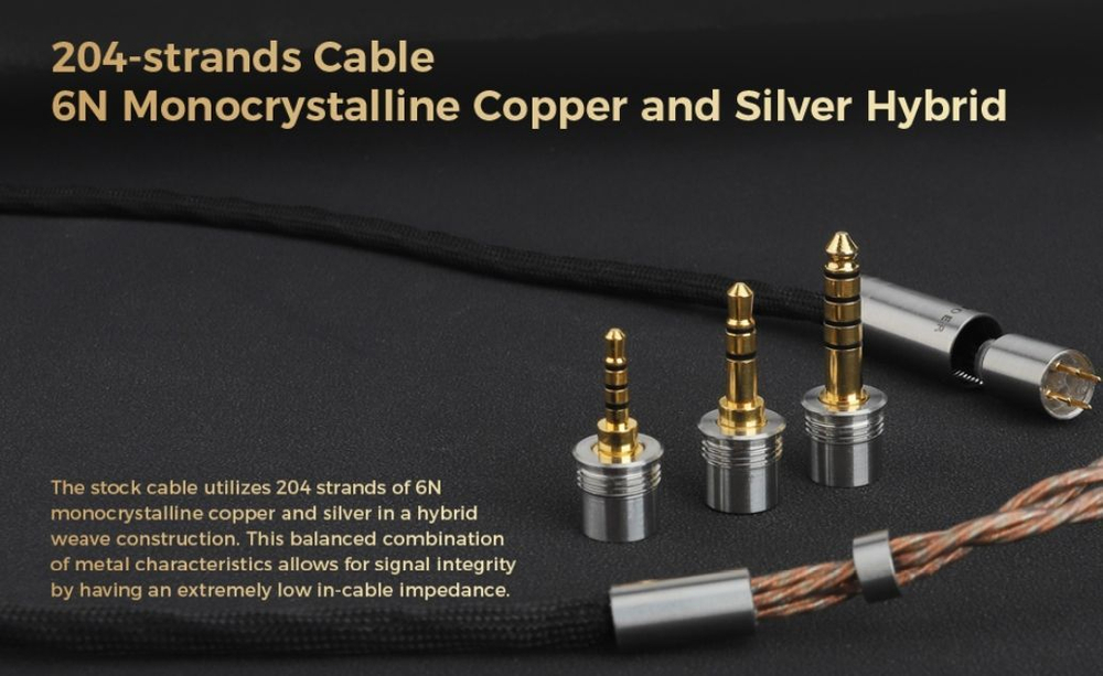 Наушники Letshuoer Cadenza 12 2024