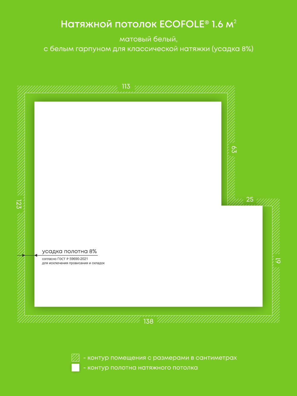 Натяжные потолки 3.5 м2, 1.6 м2