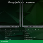 Ноутбук Digma Pro Fortis M