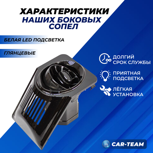 Боковые сопла панели приборов ВАЗ 2107 в стиле AMG (регулируемые) с белой подсветкой, глянцевые с облицовкой черный лак (2шт)