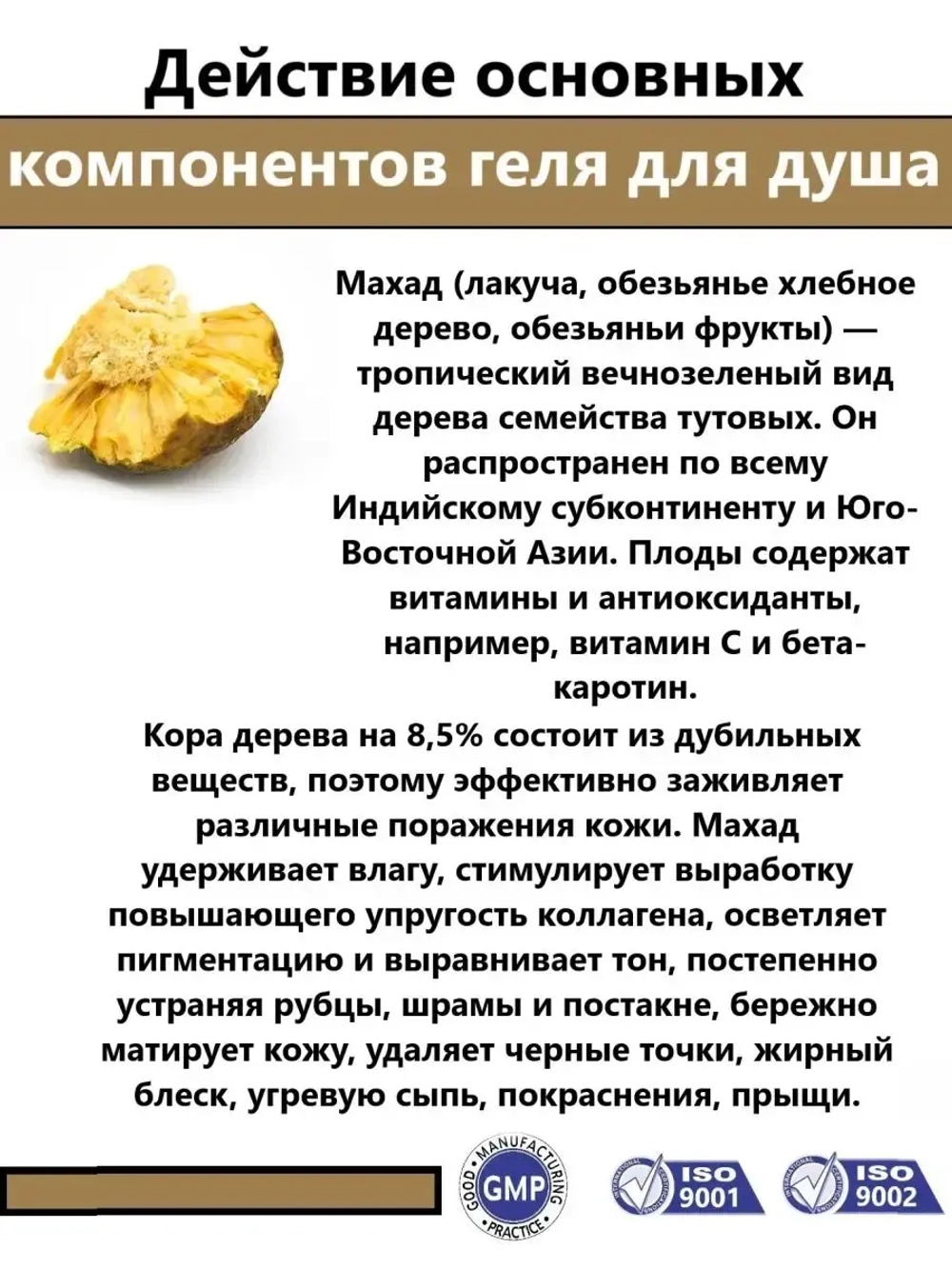 Гель для душа