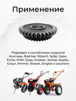 Походит для дизельных и бензиновых мотоблоков-Photoroom