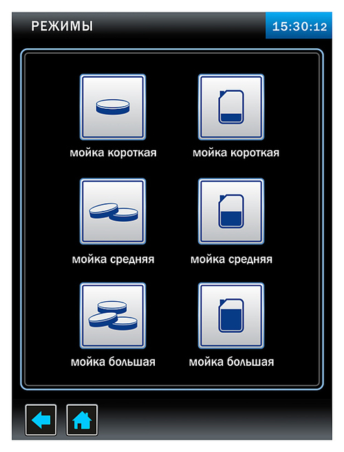 Пароконвектомат Abat ПКА 6-1/1ПП2