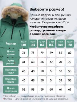 Куртка парка зимняя подростковая для девочки с капюшоном и мехом зеленого цвета 9448Z