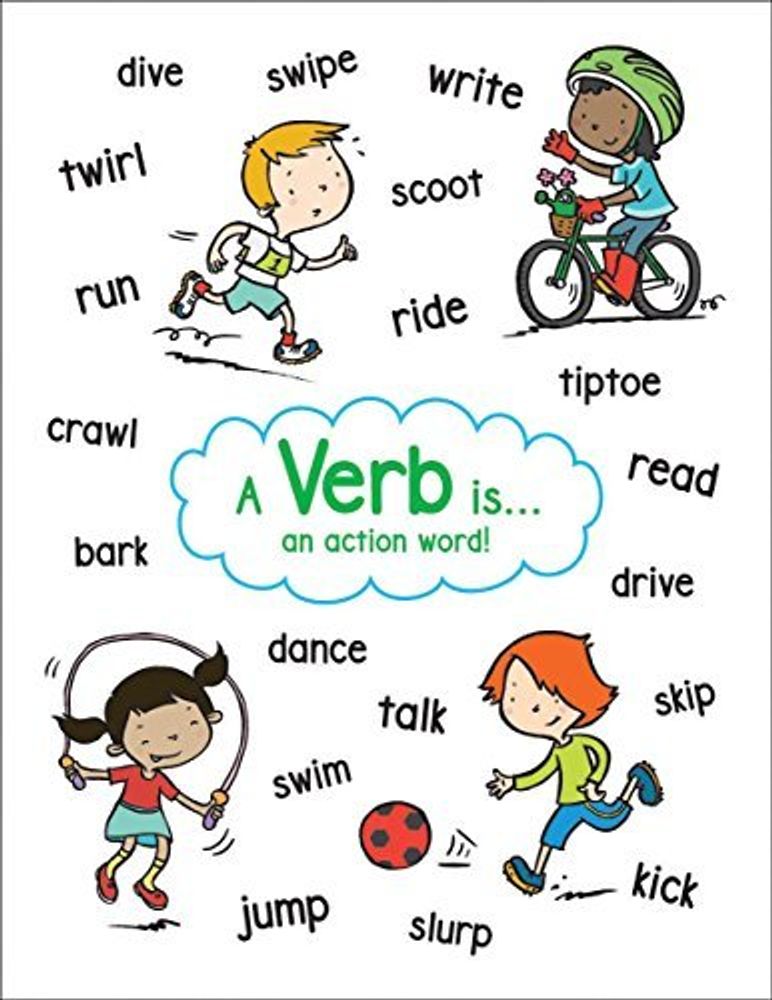 chart:  Anchor Chart: Verb ***