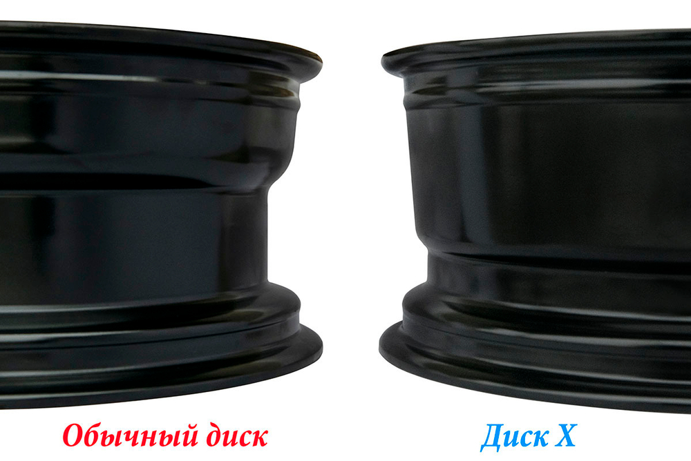 Диск усиленный УАЗ стальной черный 5x139,7 7xR16 d110 ET+25 (треугольник мелкий)