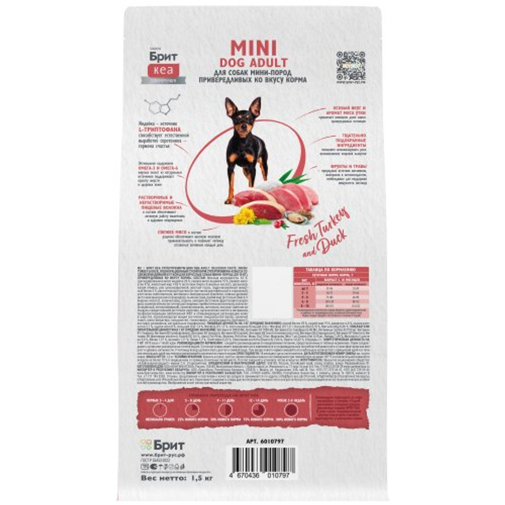 Сухой корм для взрослых собак мини пород Брит BRIT CARE Mini Adult Delicious Taste с индейкой и уткой 1,5кг