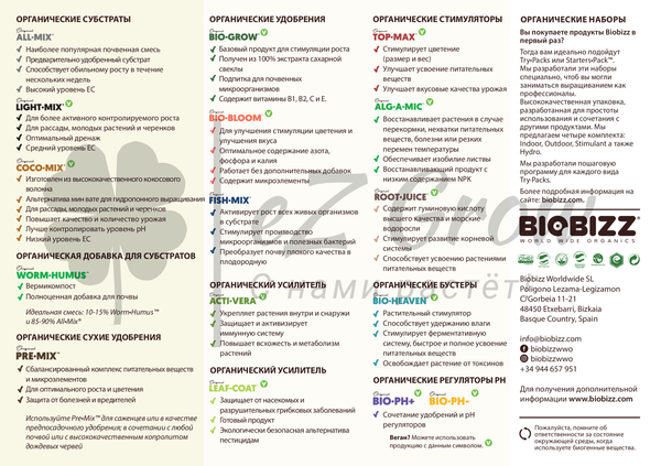 BioBizz (Нидерланды) Таблицы применения удобрений от производителя.