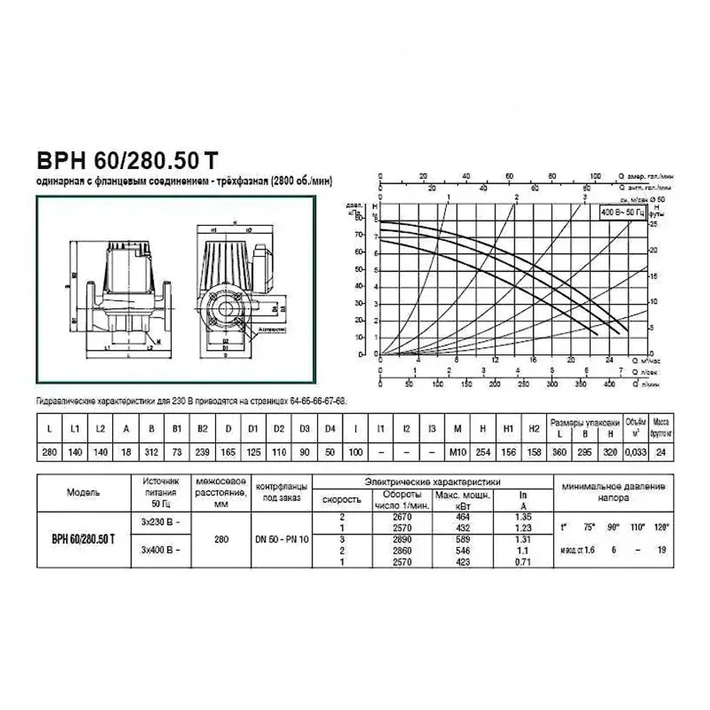 Насос циркуляционный промышленный DAB BMH 30/280.50 T, 505920622