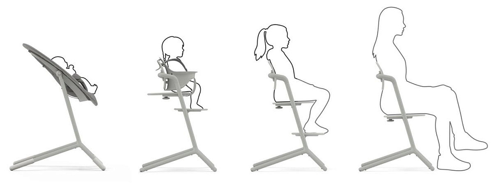 Стульчик для кормления Cybex Lemo 4 в 1 Suede Grey