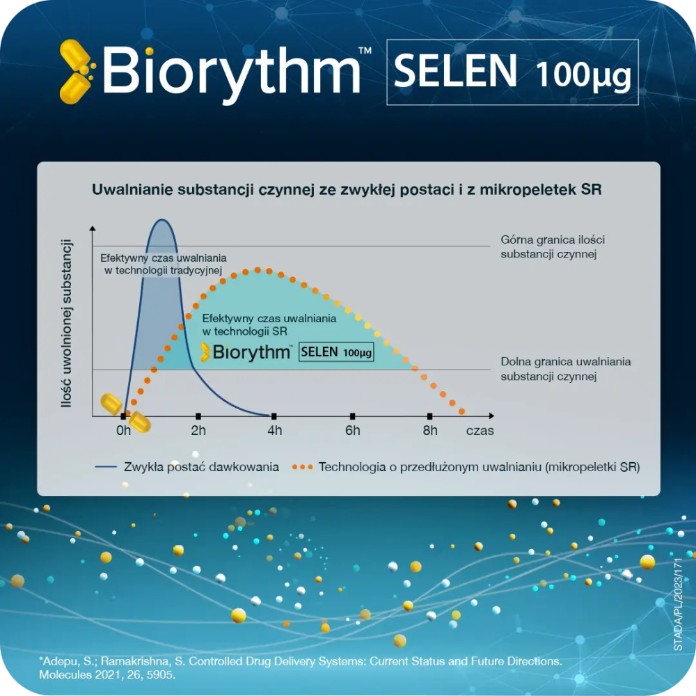 BIOrythm Селен 100 мкг - 30 капсул