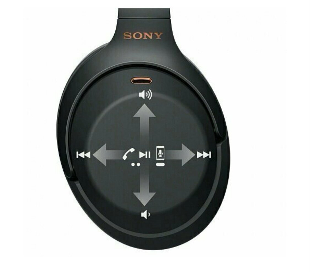 Беспроводные наушники с шумоподавлением Sony WH-1000XM4, Black | Черный