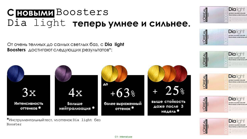 ЛП ДИАЛАЙТ БУСТЕР ФИОЛЕТОВЫЙ 50 мл ( E3871000 )
