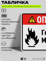 Табличка для обеспечения безопасности "Опасно горючий материал", для производства, предприятия, организаций, 40х30 см, Silver Plane x Айдентика Технолоджи