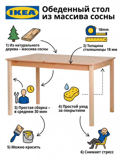 Стол кухонный, 115х75х73, Инго, обеденный, из массива дерева, IKEA
