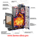 Печь ВЕЗУВИЙ Ураган Ковка 22 (505)