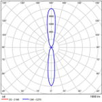 Уличный настенный светодиодный светильник Arte Lamp TORCULAR A1807AL-2BK