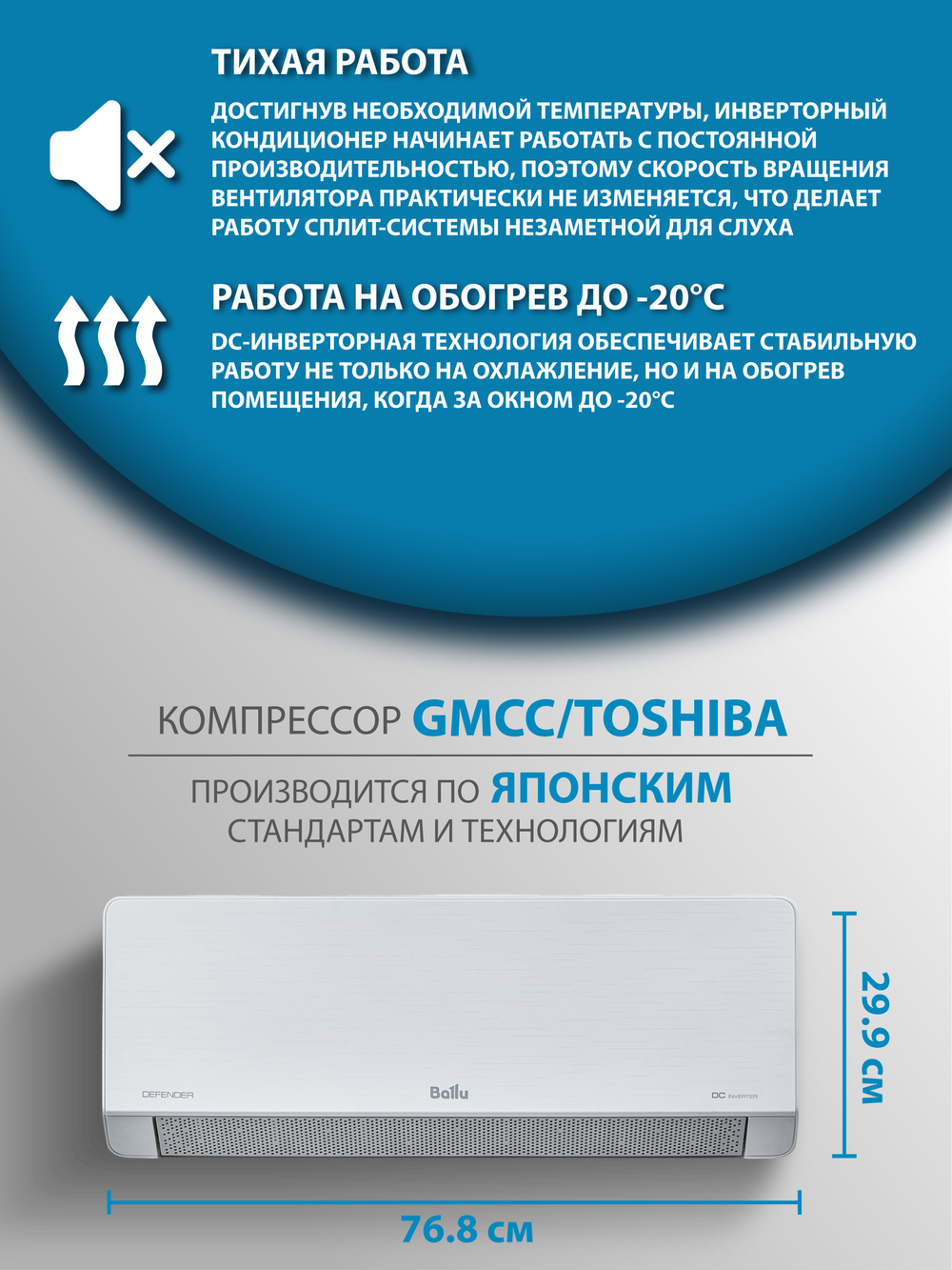 Инверторная сплит-система Ballu Defender Full DC Inverter BSHI-09HN8