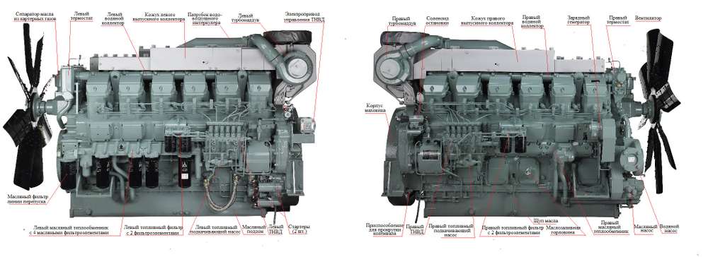 Дизельный генератор ТСС АД-1008С-Т400-1РМ8