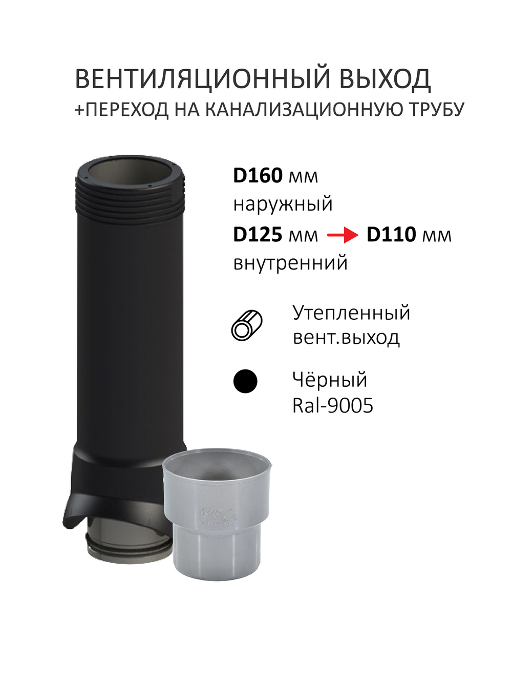 Комплект активной вентиляции: Турбодефлектор TD160, вент. выход Татполимер утепленный высотой Н-700 с переходом D110, для плоской кровли