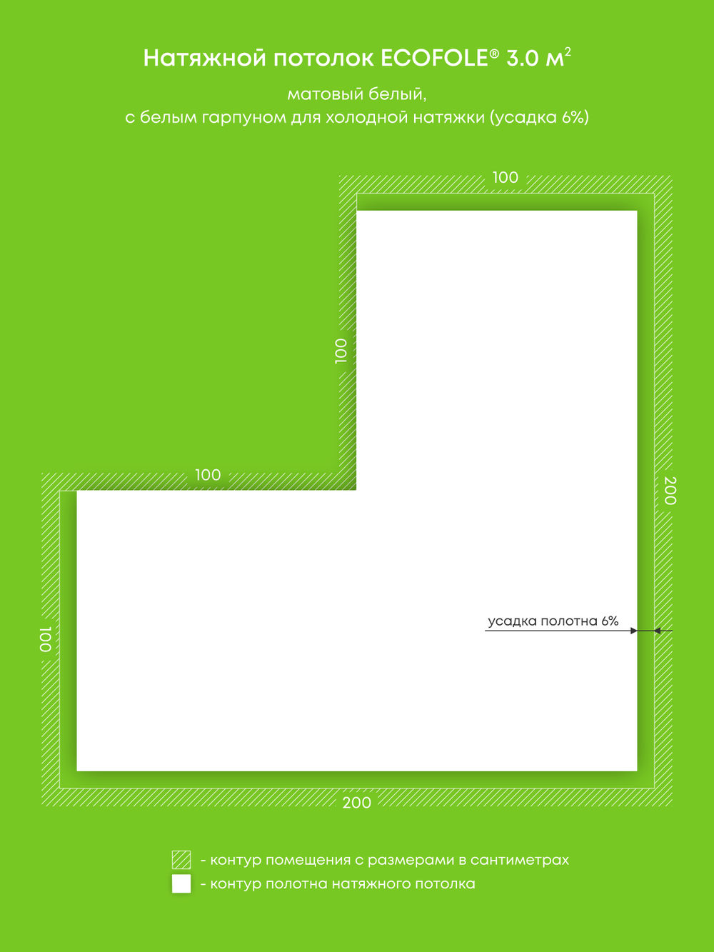 Матовый натяжной потолок 3 м2