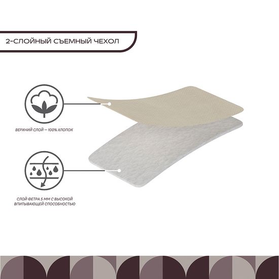 Доска гладильная складная smart iron, 91,5х33 см