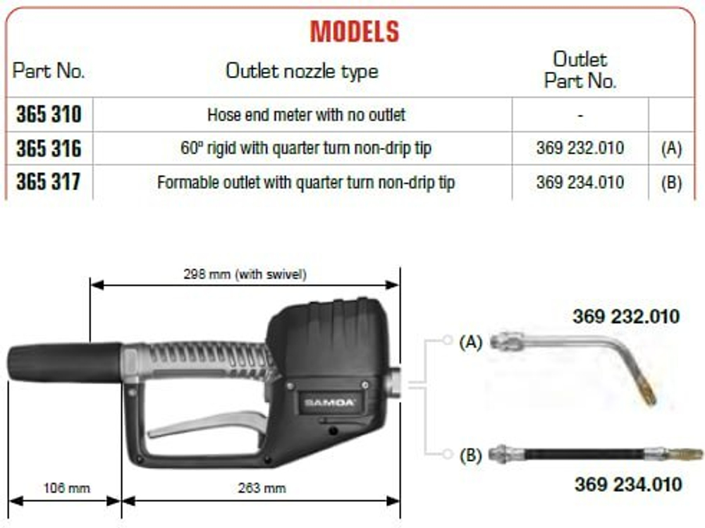 Пистолет для масла с электронным счетчиком с предустановкой - жесткий носик